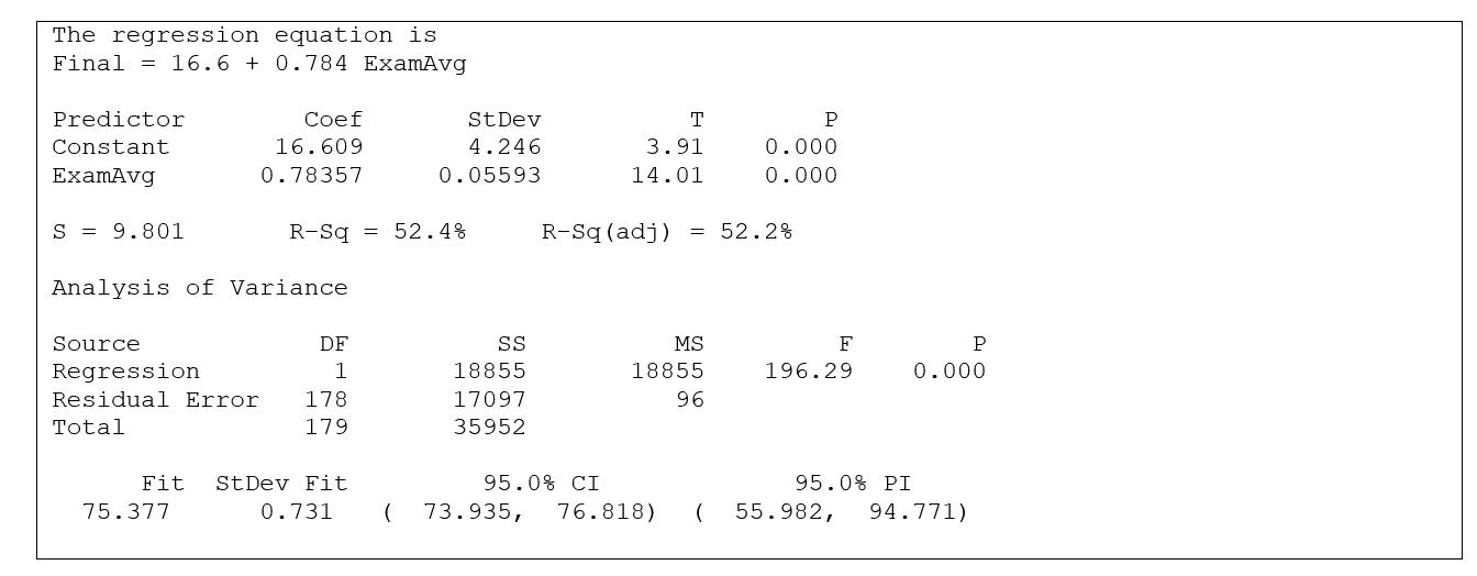 Use the following information for questions:  Grades for a random sample of students who have taken statistics from a certain professor over the past 20 year were used to estimate the relationship between y = grade on the final exam and x = average exam score (for the three exams given during the term).   -The two values used to determine r<sup>2</sup> are