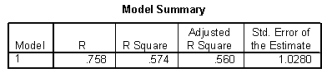  Use the following information for questions:  The heights (in inches) and foot lengths (in centimeters) of 32 college men were used to develop a model for the relationship between height and foot length. The scatterplot shows that a linear model is appropriate. SPSS output is provided below.       -To assess if there is a significant linear relationship between height and foot length, the hypotheses to be tested are H<sub>0</sub>: \beta <sub>1</sub> = 0 versus H<sub>a</sub>: \beta <sub>1</sub>  \neq  0. What is the observed value of the test statistic and the corresponding p-value? 