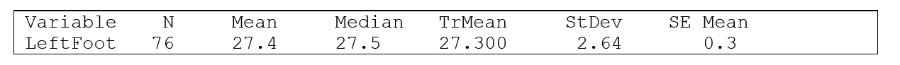 Use the following information for questions: Refer to the following statistical summary of the left foot lengths (in centimeters) for a random sample of 76 college men. -In terms of the notation of this course, what is the correct way to express the Mean shown in the output?