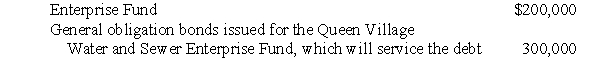 <strong>Queen Village issued the following bonds during the fiscal year ended June 30, 2006: Revenue bonds to be repaid from admission fees collected by the Queen Village Zoo The amount of these bonds to be accounted for in Queen Village's voluntarily maintained General Long-Term Debt Account Group is:</strong> A) $0 B) $200,000 C) $300,000 D) $500,000