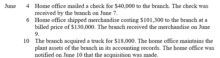 On June 4, 2006, Victoria Company opened its first branch. Separate accounting records were established for the branch. Both the home office and the branch used the perpetual inventory system. Among the intracompany transactions were the following:   Prepare journal entries for the foregoing intracompany transactions in the accounting records of (a) the home office, and (b) the branch of Victoria Company.<div style=padding-top: 35px> 
