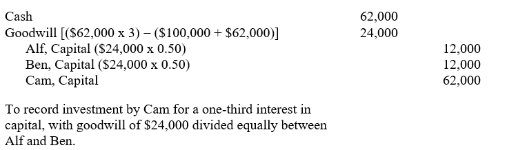 <strong>Alf and Ben, partners in Alf & Ben LLP who share net income and losses equally, had capital account balances of $40,000 and $60,000, respectively, on September 25, 2006, on which date the following journal entry was prepared for the partnership: The foregoing journal entry:</strong> A) Is acceptable B) Should be replaced by an entry allocating an $8,000 bonus equally to Alf and to Ben C) Should be replaced by an entry allocating a $24,000 bonus equally to Alf and to Ben D) Should not reflect either a bonus or goodwill