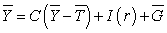 <strong>The equation may be solved for the equilibrium level of:</strong> A) income. B) consumption. C) government purchases. D) the interest rate.