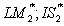 <strong>A small open economy with a floating exchange rate is initially in equilibrium at A with If the establishment of a new government in the country decreases the risk premium, then <sub> </sub>will shift to _____ and will shift to _____.</strong> A) B) C) D)
