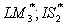 <strong>A small open economy with a floating exchange rate is initially in equilibrium at A with If the establishment of a new government in the country decreases the risk premium, then <sub> </sub>will shift to _____ and will shift to _____.</strong> A) B) C) D)