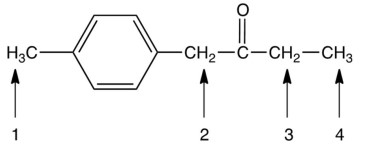 Identify the most acidic hydrogen in the following compound.