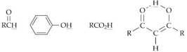 The following types of protons (underlined) all show NMR absorption between d = 10-16 ppm. How would you use the infrared spectrum to identify the type of compound?