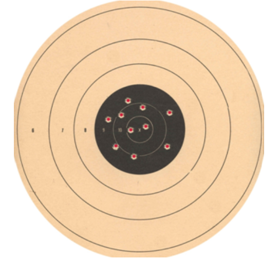 <strong> -This image represents test values that are</strong> A) accurate but not precise B) precise but not accurate C) neither accurate nor precise D) both accurate and precise