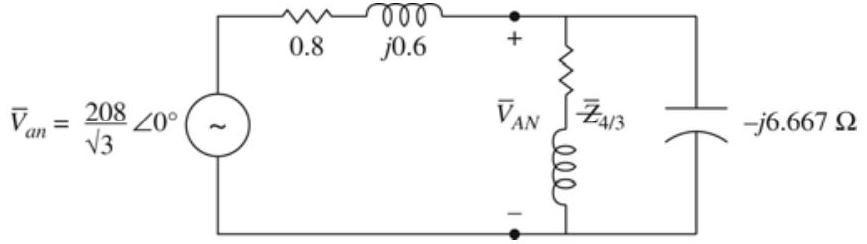  (a)     Using voltage division:  \bar{V}_{A N}=\bar{V}_{a n} \frac{\bar{Z}_{\Delta} / 3}{\left(Z_{\Delta} / 3\right)+\bar{Z}_{L I N E}}   \bar{V}_{A N}=\frac{208}{\sqrt{3}} \frac{6.667 \angle 60^{\circ}}{6.667 \angle 60^{\circ}+(0.8+j 0.6)}=105.4 \angle 2.96^{\circ} \mathrm{V}  Load voltage  V_{A B}=\sqrt{3} 105.4=182.6 \mathrm{~V}(\mathrm{~L}-\mathrm{L})  (b)      \begin{aligned} & \bar{V}_{A N}=\bar{V}_{a n} \frac{\bar{Ƶ}_{e q}}{\bar{Ƶ}_{e q}+\bar{Ƶ}_{L I N E}} ; \bar{Ƶ}_{e q}=\left(6.667 \angle 60^{\circ}\right) \|(-j 6.667) \\ & =12.88 \angle-15^{\circ} \Omega \\ & \bar{V}_{A N}=\left(\frac{208}{\sqrt{3}} \angle 0^{\circ}\right)\left[\frac{12.88 \angle-15^{\circ}}{\left(12.88 \angle-15^{\circ}\right)+0.8+j 0.6}\right]=114.4 \angle-3.35^{\circ} \mathrm{V} \end{aligned}  The load line to line voltage is  V_{A B}=\sqrt{3} 114.4=198.1 \mathrm{~V}