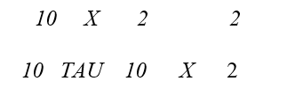 <strong>Which is the best interpretation for the following results using switching replications in a nonequivalent comparison groups design study evaluating the effects of an innovative intervention to reduce temper tantrums? </strong> A) The intervention was effective. B) The results plausibly can be attributed to a selectivity bias. C) Unlike the comparison group, the group receiving the innovative intervention appears to have been undergoing change before the start of the intervention. D) Both b and c are correct.