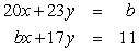 Find a number b such that the system of linear equations has no solutions. Give the exact answer.   
