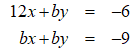 The system of linear equations has no solutions if and only if b = 12 or b = 0.   