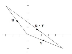 Part A:     Part B: (-8, 6)