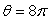 Convert the polar coordinates r = 6, To rectangular coordinates in the xy-plane.