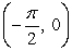Evaluate tan(u - v) assuming that . Assume also that u is in the interval and that v is in the interval . Give the exact answer.