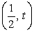 Find all numbers t such that is a point on the unit circle. Give the exact answers.