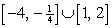 Assume that f is a function whose domain is the interval , whose range is the interval , and whose graph is the figure below. For g(x) = 4f(x), A) find the domain of g. B) find the range of g. C) sketch the graph of g.