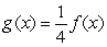 Assume that f is a function whose domain is the interval , whose range is the interval , and whose graph is the figure below. For , A) find the domain of g. B) find the range of g. C) sketch the graph of g.