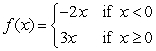 Given . Find the value(s) of x such that f(x) = 1. I II III