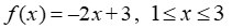 Find the area under the curve on the specified interval.   