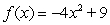 Find the slope of the tangent line to the graph of f at the given point. at the point