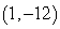Find the equation of the tangent line to the graph of f at the given point. at the point