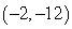 <strong>Find the slope of the tangent line to the graph of f at the given point. at the point </strong> A) 7 B) -12 C) 8 D) 1