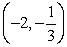Find the slope of the tangent line to the graph of f at the given point. at the point