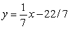 <strong>Find the equation of the tangent line to the graph of f at the given point. at the point </strong> A) B) C) D)