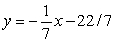 <strong>Find the equation of the tangent line to the graph of f at the given point. at the point </strong> A) B) C) D)