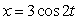 Graph the curve defined by the parametric equations.   ,   ,t in [0, 2π]<div style=padding-top: 35px> 