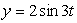 Graph the curve defined by the parametric equations.   ,   ,t in [0, 2π]<div style=padding-top: 35px> 
