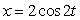 Graph the curve defined by the parametric equations.   ,y=t,t in [0, 2π]<div style=padding-top: 35px> 