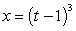 Graph the curve defined by the parametric equations.   ,   ,t in [0, 1]<div style=padding-top: 35px> 