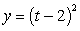 Graph the curve defined by the parametric equations.   ,   ,t in [0, 1]<div style=padding-top: 35px> 