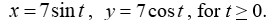 The given parametric equations define a plane curve. Find an equation in rectangular form that also corresponds to the plane curve.