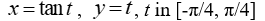 <strong>Graph the curve defined by the parametric equations. </strong> A) B) C) D)
