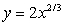 <strong>The given parametric equations define a plane curve. Find an equation in rectangular form that also corresponds to the plane curve. , </strong> A) B) C) D)