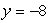 Find the polar equation that represents the conic described (assume the focus is at the origin). Hyperbola with eccentricity e = and directrix