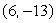 If the xy-coordinate axes are rotated 60°, find the XY coordinates of the point (x, y) = .