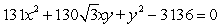 Graph the second-degree equation. (Hint: Transform the equation into an equation that contains no xy term.)