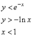 Graph the system of inequalities.  
