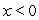 Find the area enclosed by the system of inequalities:    