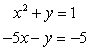 Solve the system of equations by applying the elimination method.