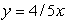 Find the standard form of the equation of a hyperbola with center (0, 0), transverse x-axis, and asymptotes And