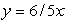 Find the standard form of the equation of a hyperbola with center (0, 0), transverse y-axis, and asymptotes And