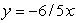 Find the standard form of the equation of a hyperbola with center (0, 0), transverse y-axis, and asymptotes And