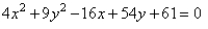Graph the hyperbola.   
