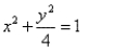 Graph the ellipse.  