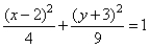 Graph the ellipse.   